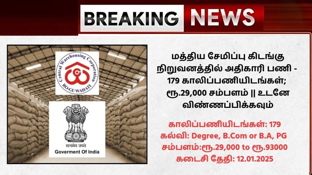 CWC Recruitment 2025