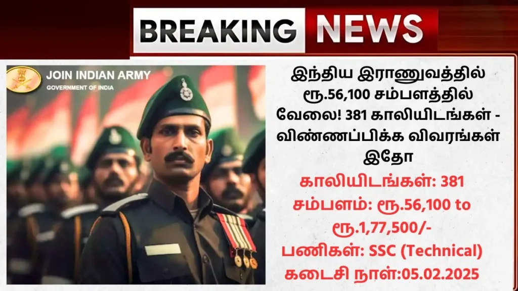 Indian Army Recruitment 2025