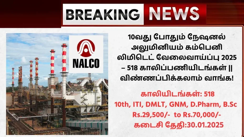 NALCO Recruitment 2025