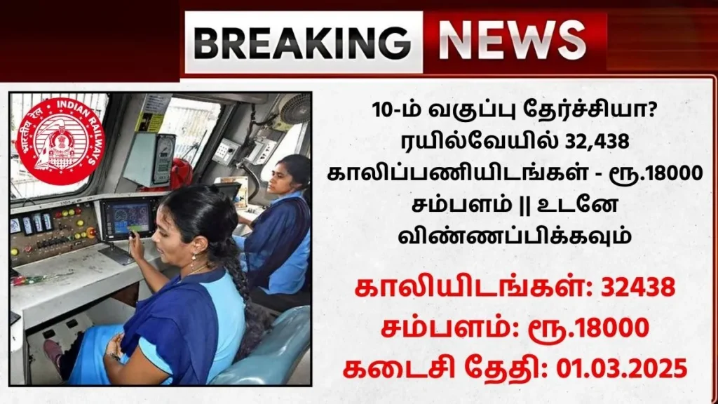 Railway Group D Recruitment 2025