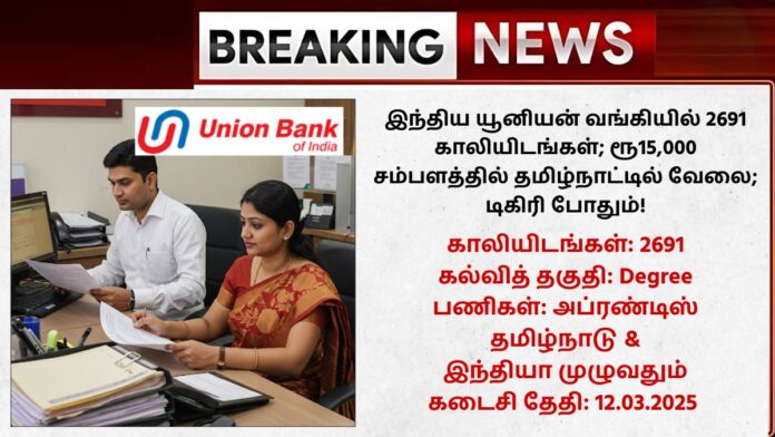 Union Bank of India Recruitment 2025