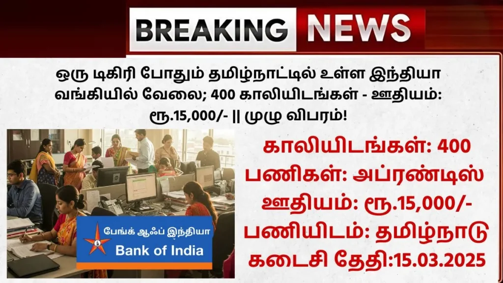 Bank of India Recruitment 2025