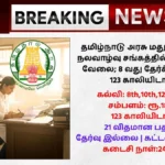 Madurai Health Department Recruitment 2025