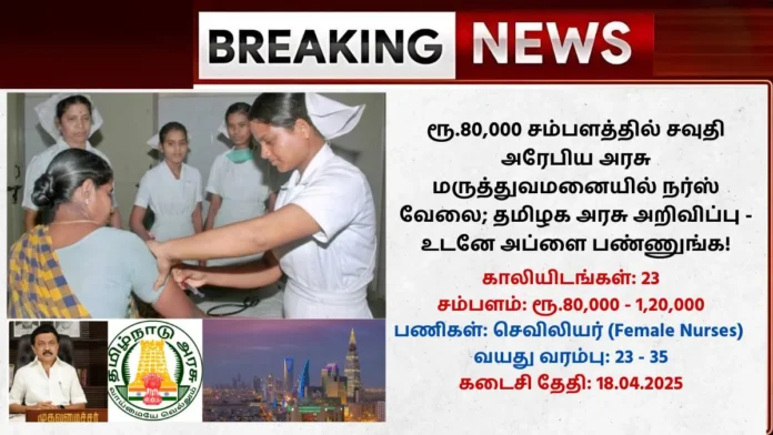 TN Overseas Nursing Jobs 2025