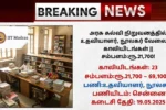 IIT Madras Recruitment 2025