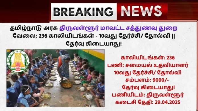 Tiruvallur Sathunavu Thurai Jobs 2025
