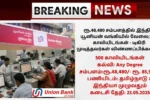 Union Bank of India Recruitment 2025