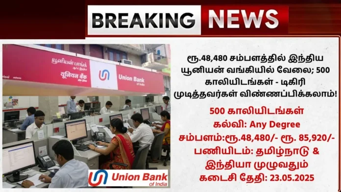 Union Bank of India Recruitment 2025