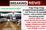 DDCIL Recruitment 2025
