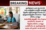 RGNIYD Recruitment 2025