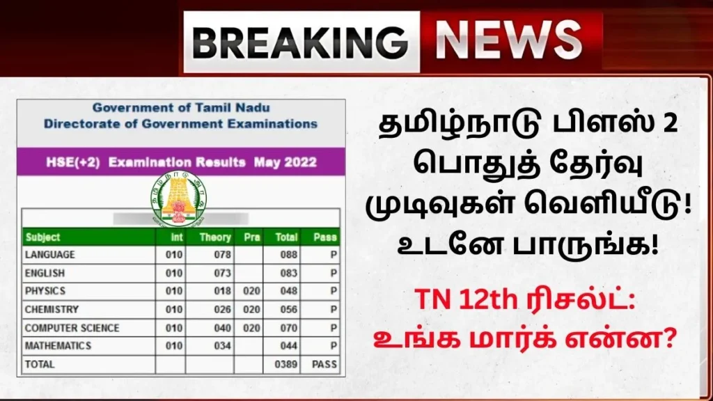 TN 12th Result 2025