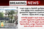 TNHRCE Office Assistant Recruitment 2025
