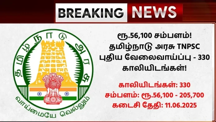 TNPSC CTSE Recruitment 2025