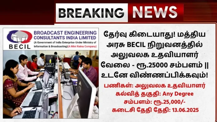 BECIL Recruitment 2025