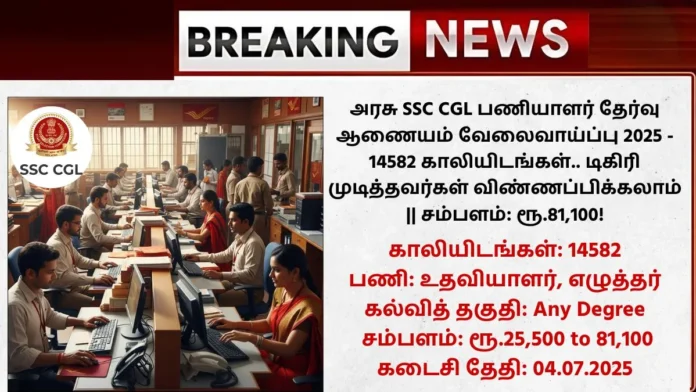 SSC CGL Recruitment 2025
