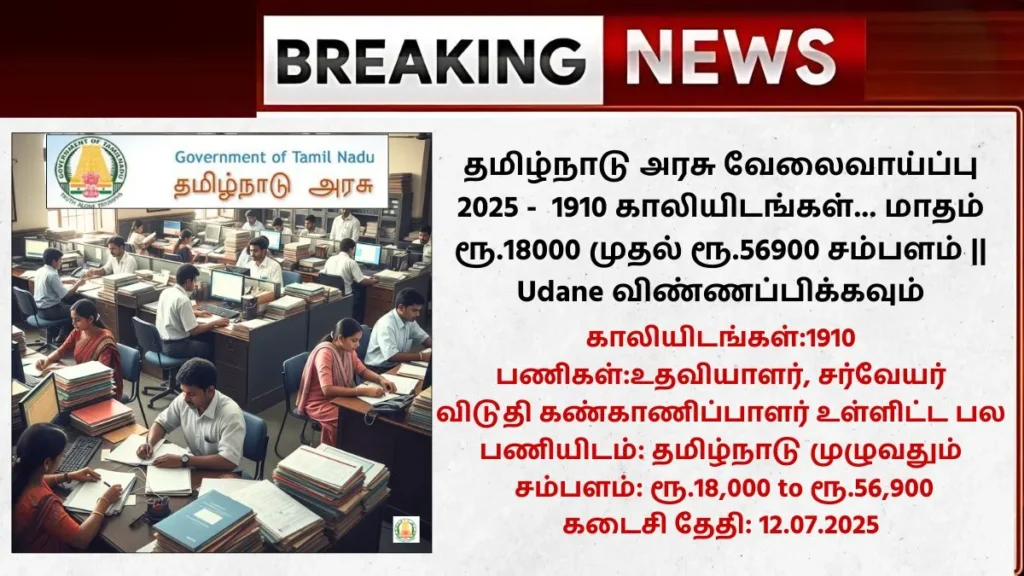 TNPSC CTSE (Diploma / ITI Level) Recruitment 2025