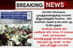AIIMS CRE Recruitment 2025