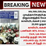 AIIMS CRE Recruitment 2025