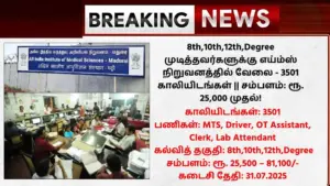 AIIMS CRE Recruitment 2025