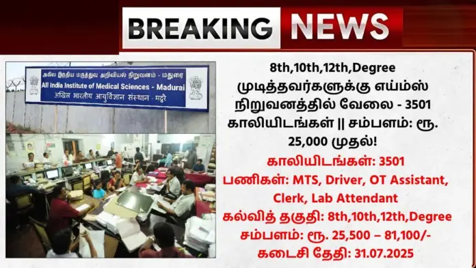 AIIMS CRE Recruitment 2025