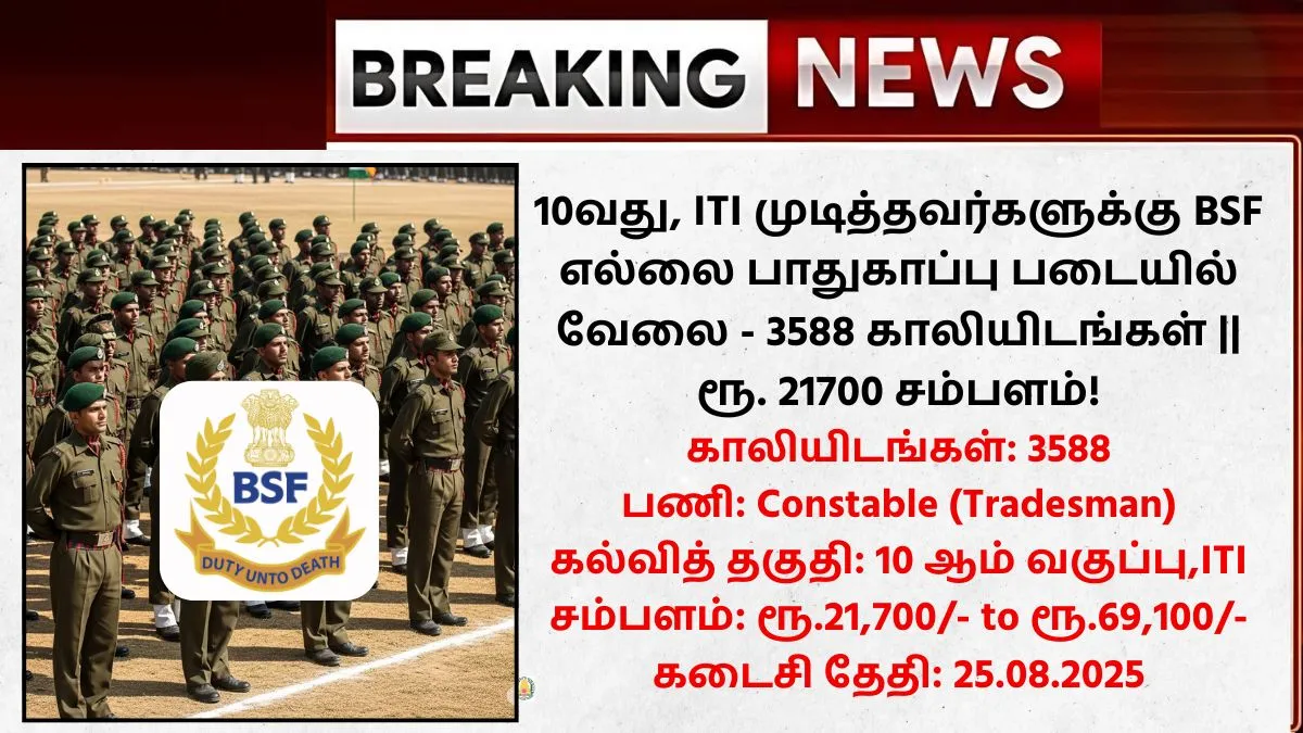 BSF Recruitment 2025