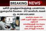 IB Recruitment 2025