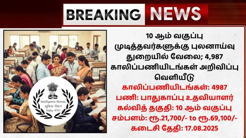 IB Security Assistant Recruitment 2025