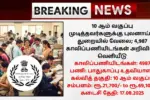 IB Security Assistant Recruitment 2025