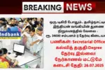 Indbank Recruitment 2025