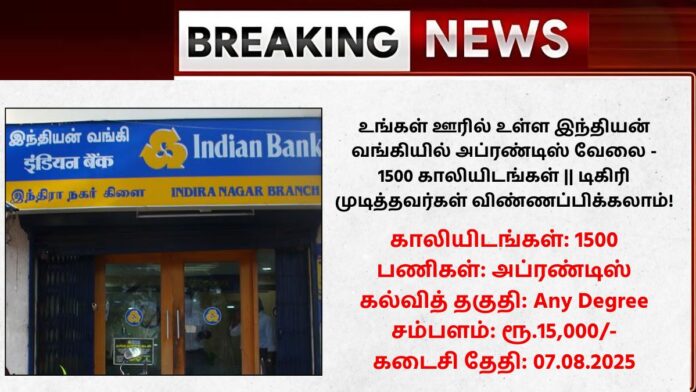 Indian Bank Recruitment 2025