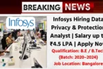 Infosys Hiring Data Privacy & Protection Analyst