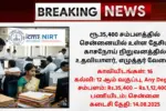 NIRT Chennai Recruitment 2025