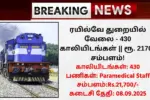 RRB Recruitment 2025