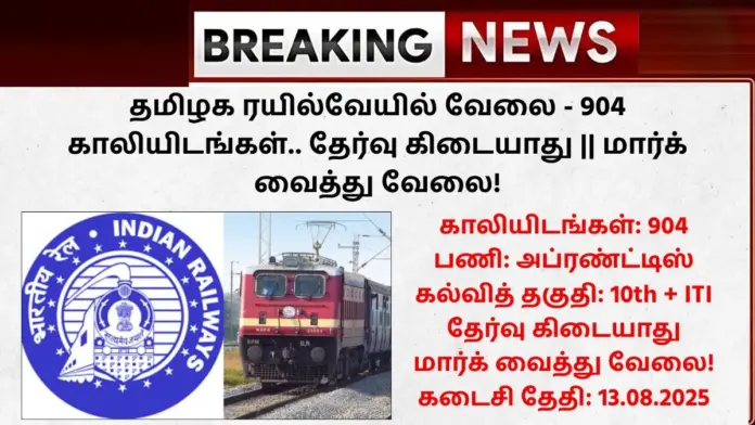 South Western Railway Recruitment 2025