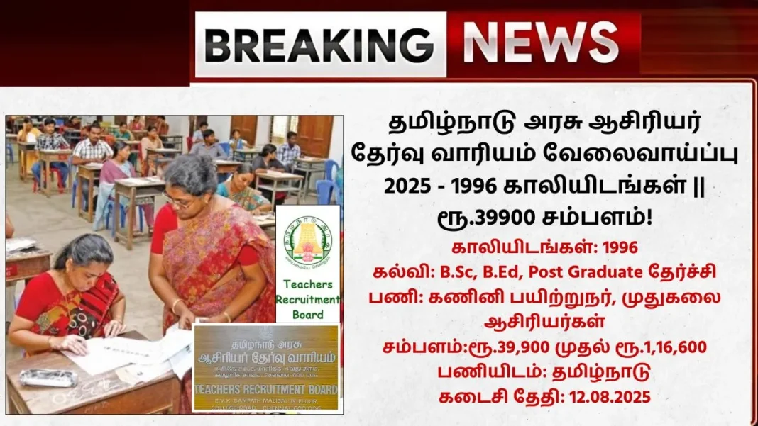 TN TRB Recruitment 2025