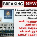 Chennai Corporation Recruitment 2025