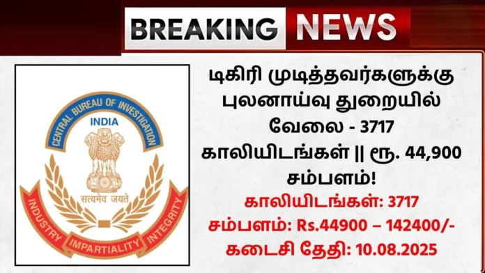IB Recruitment 2025