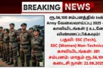 Indian Army SSC Tech Recruitment 2025
