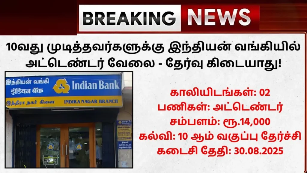 Indian Bank Recruitment 2025