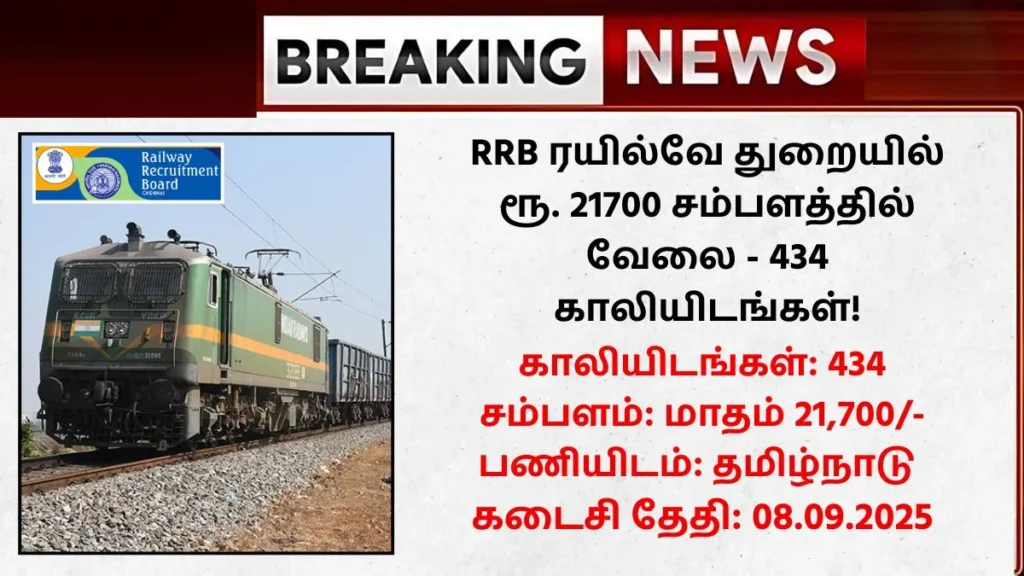 RRB Paramedical Staff Recruitment 2025