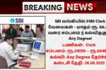 SBI Clerk Recruitment 2025