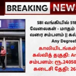 SBI Clerk Recruitment 2025