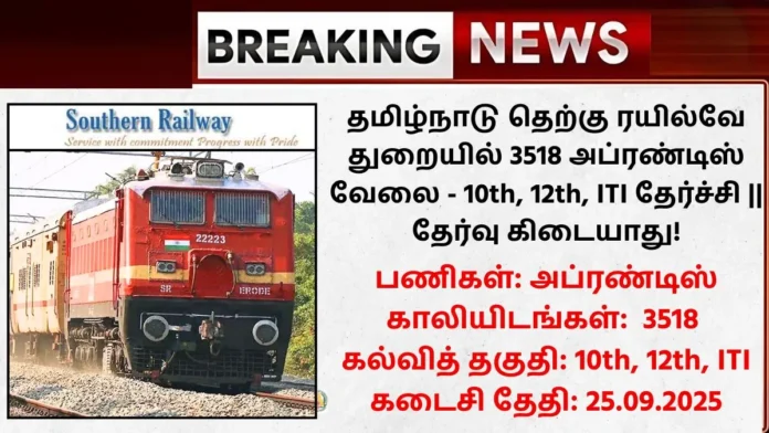 Southern Railway Recruitment 2025