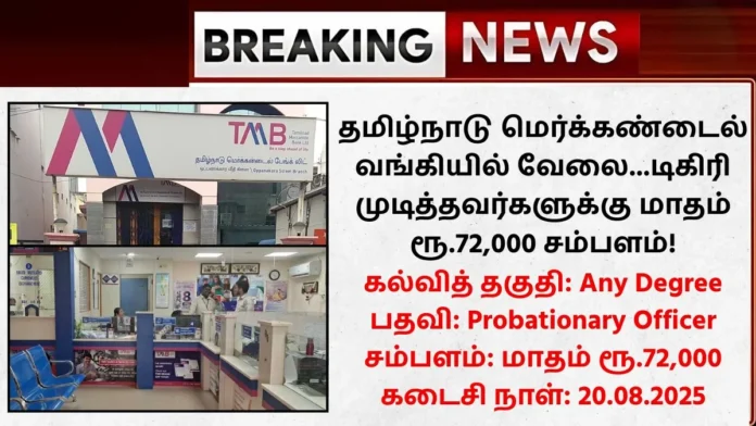 TMB Bank Recruitment 2025