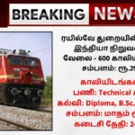 RITES Recruitment 2025