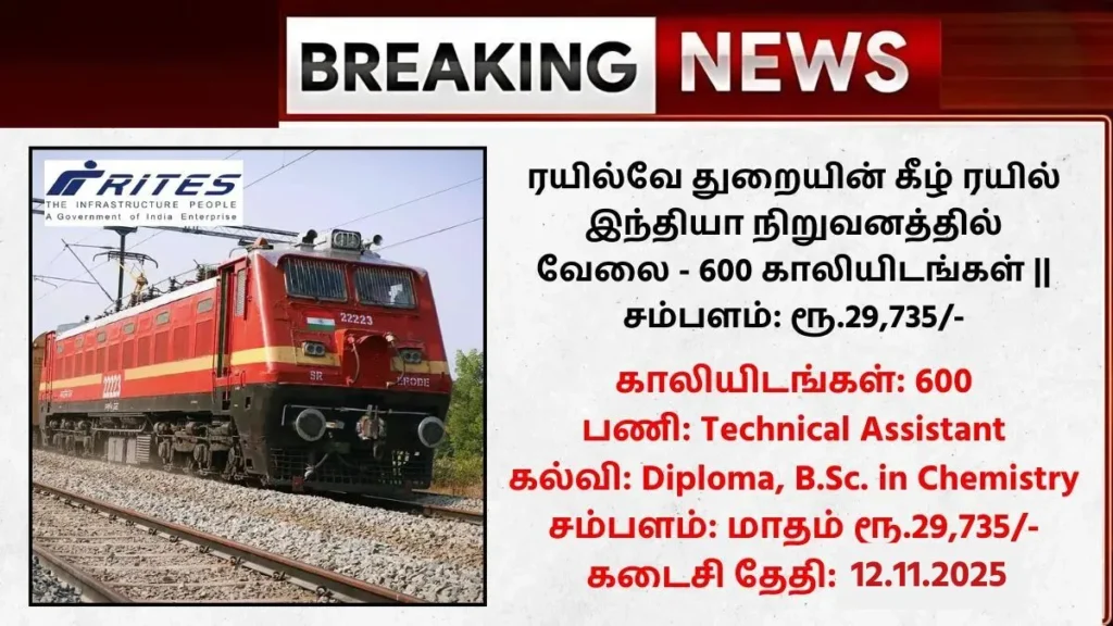 RITES Recruitment 2025