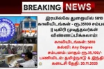 RRB NTPC Graduate Level Recruitment 2025