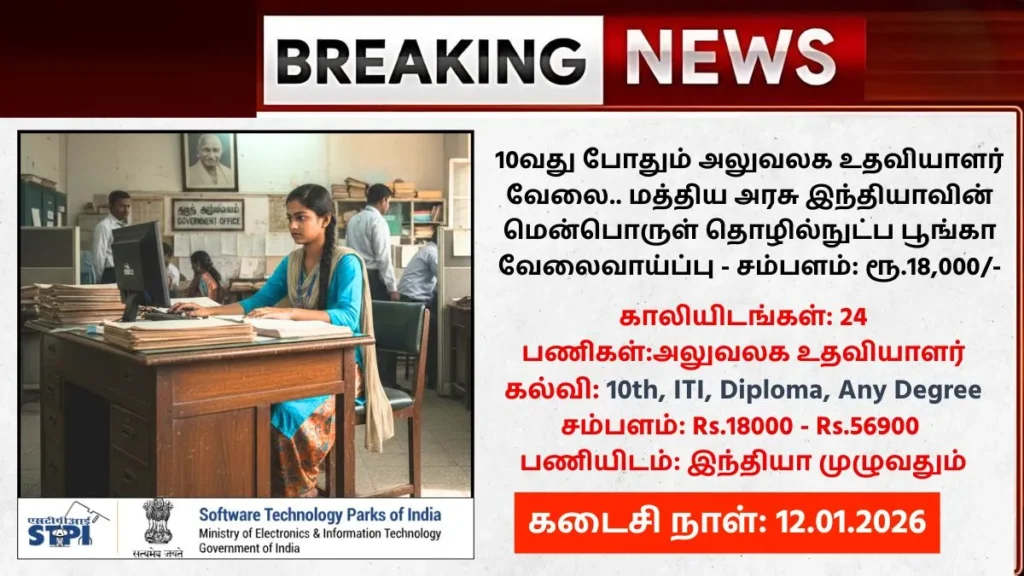 STPI Recruitment 2025