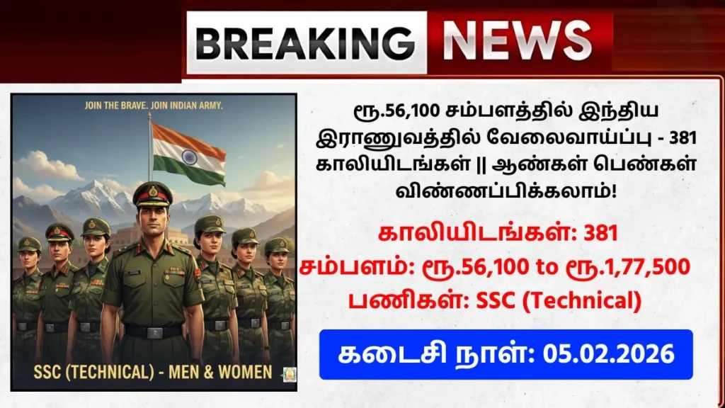 Indian Army Recruitment 2026