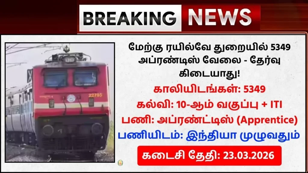 Western Railway Recruitment 2026